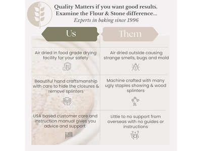 Banneton para Sourdough Cesta de Servir Pão Longo Fermentação Atacado