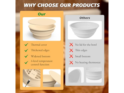 Cesta de Fermentação Banneton com Pano Cestas de Pão de Tigela de Rattan de Salgueiro do Vietnã