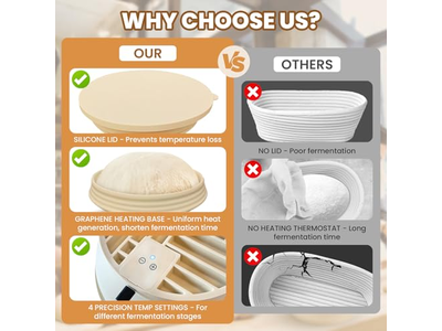 Cesta de Vime de Pão Cestas Ovais Raspador de Massa Panela de Sourdough Recipiente