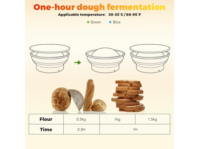 Cesta de Fermentação de Pão Dobrável Dreno Balança de Panificação Rack de Teto Plano Preto