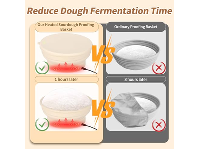 Pano de Fermentação Couche Pão Cesta de Vime Banneton Forrada Redonda 7 Cesta Benetton