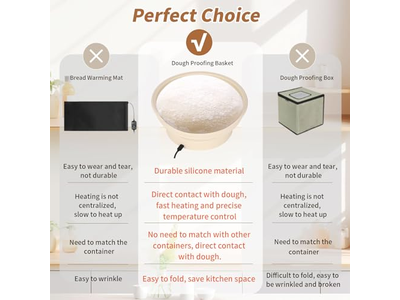 Pano de Fermentação Couche Pão Cesta de Vime Banneton Forrada Redonda 7 Cesta Benetton